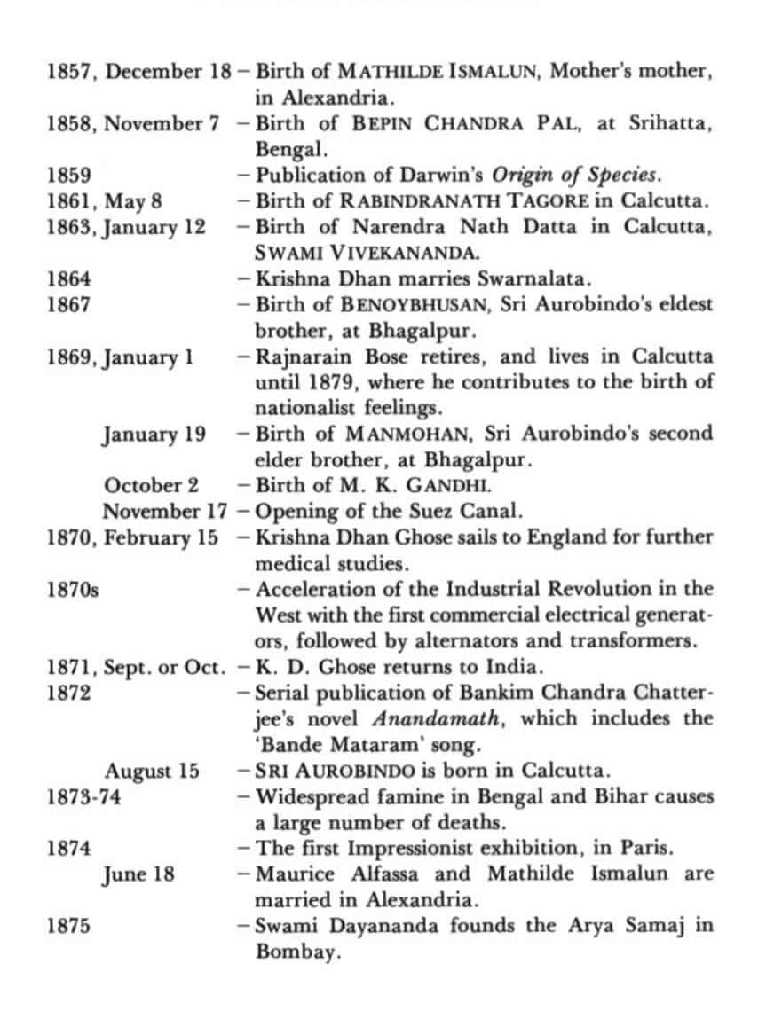 Chronology - 0002-1.jpg